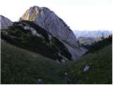 Planina Blato - Vršaki (Vzhodni vrh)
